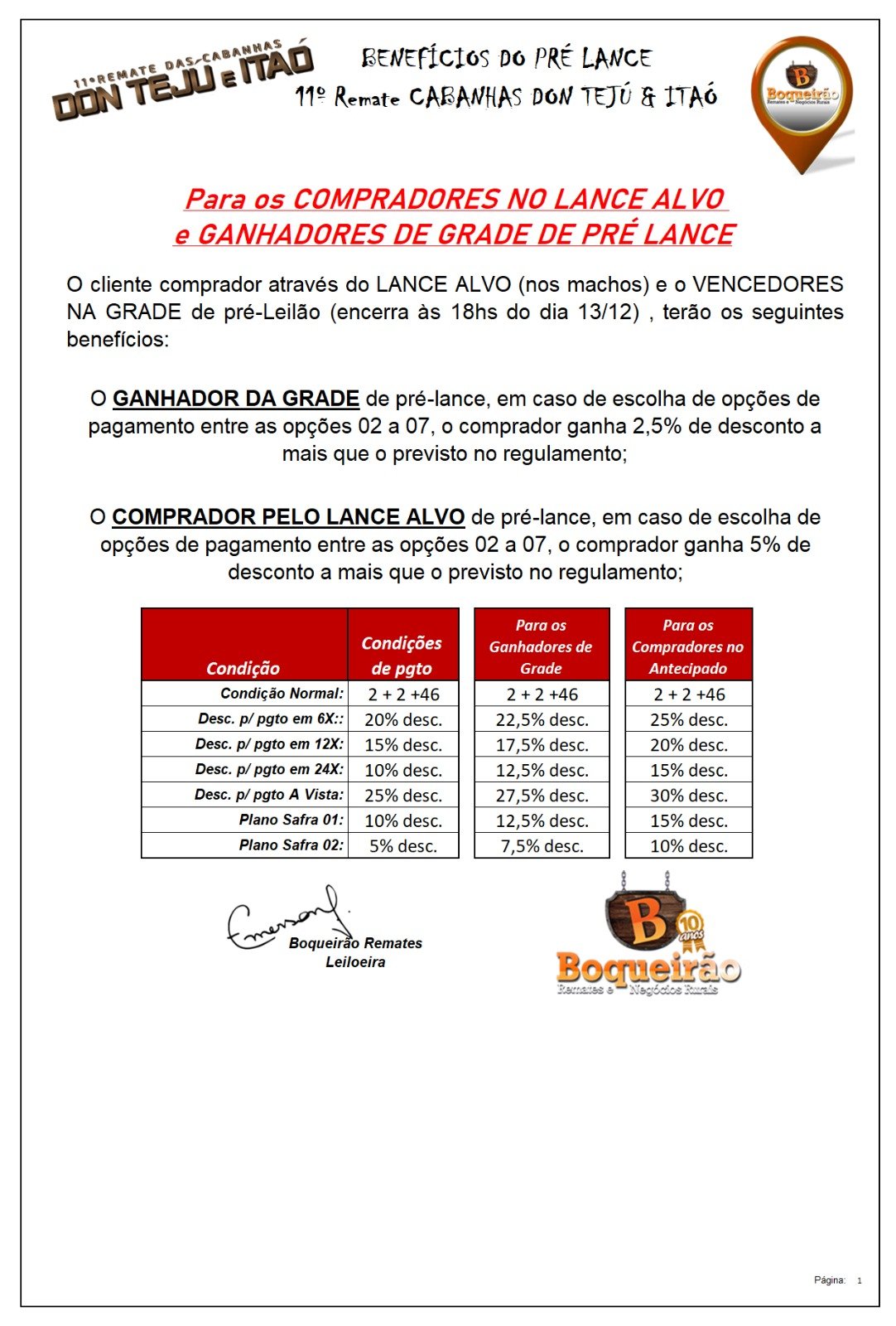 Imagem de Benefícios