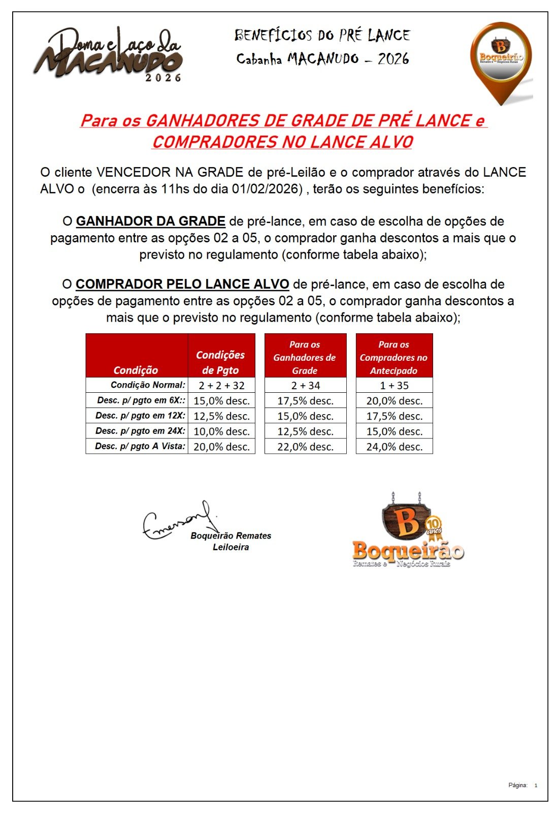 Imagem de Benefícios