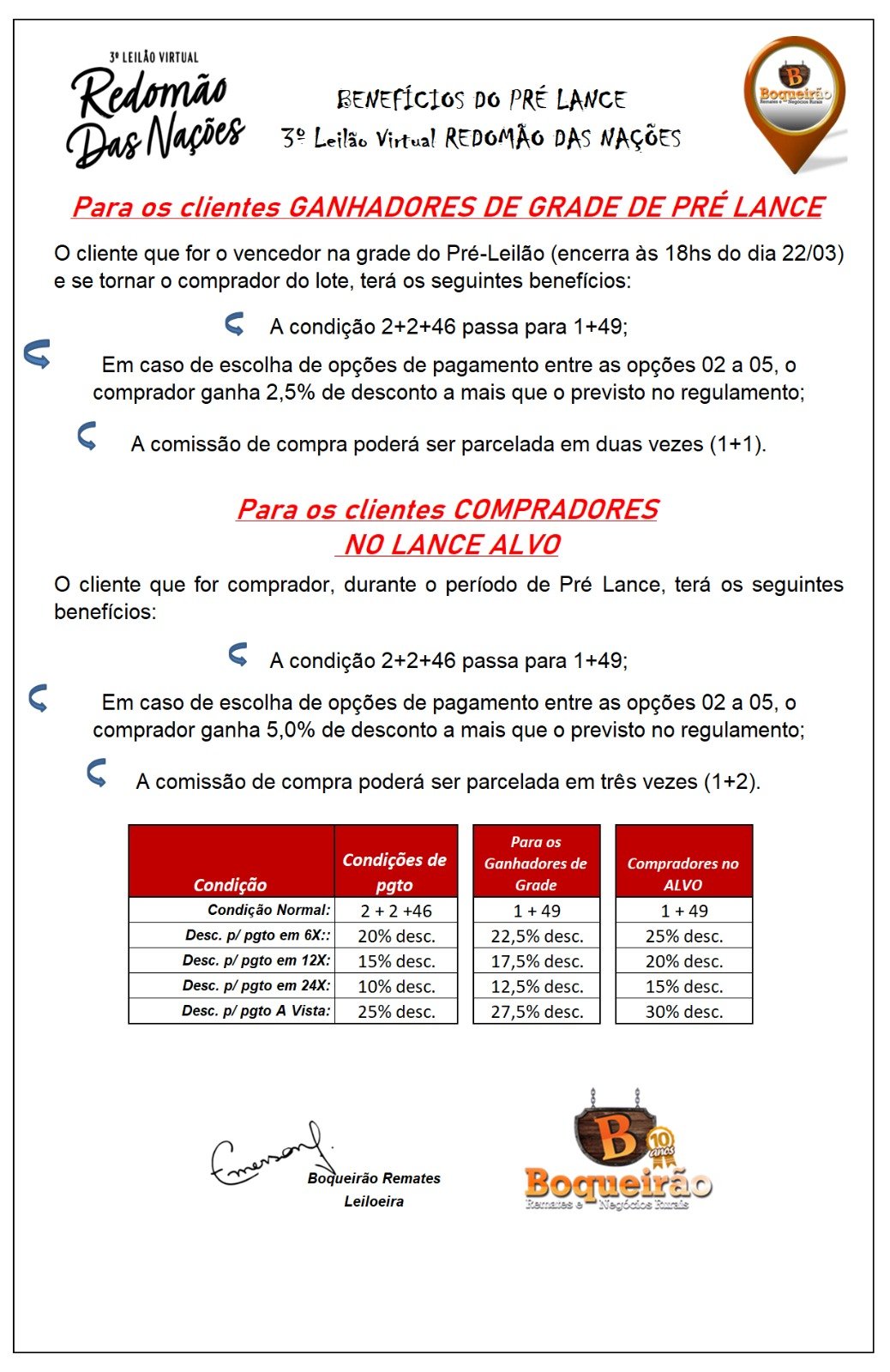 Imagem de Benefícios