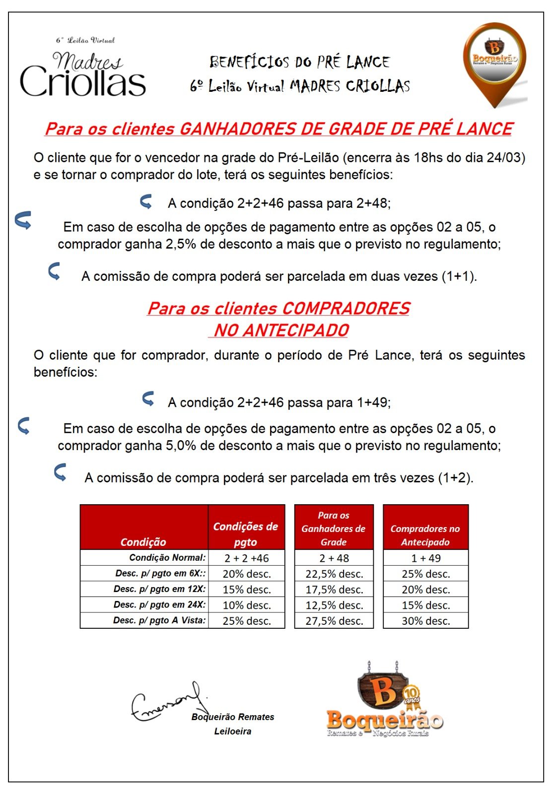 Imagem de Benefícios