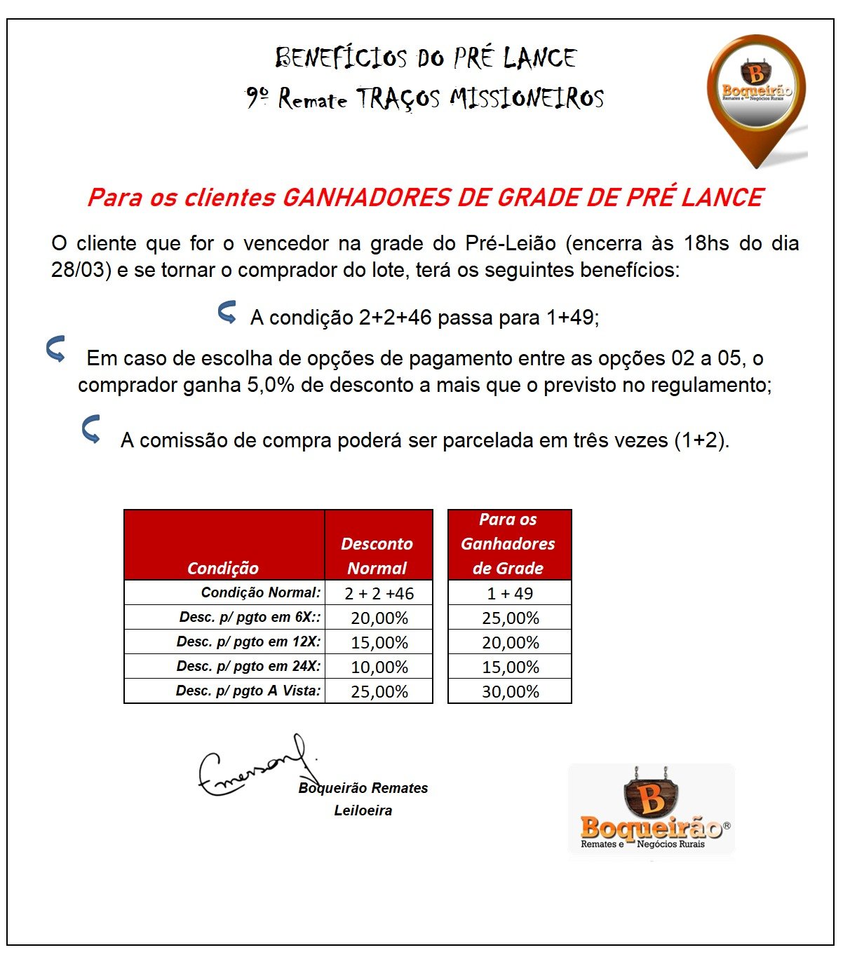 Imagem de Benefícios