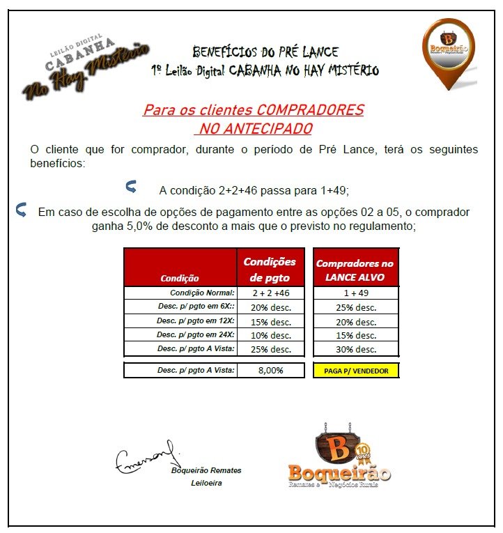 Imagem de Benefícios