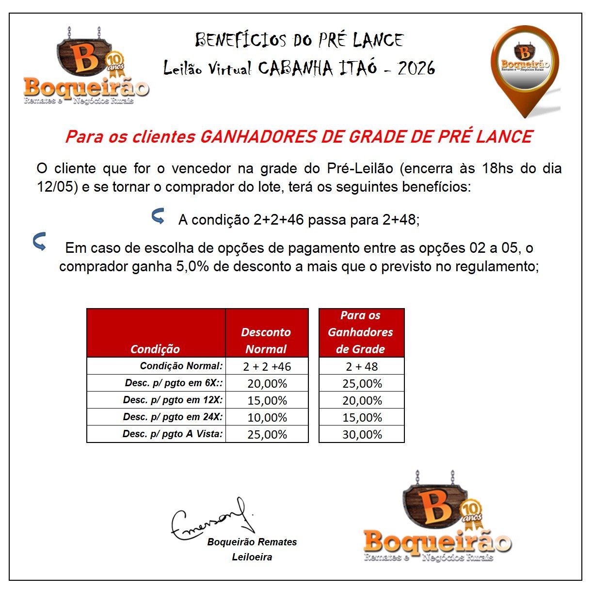 Imagem de Benefícios