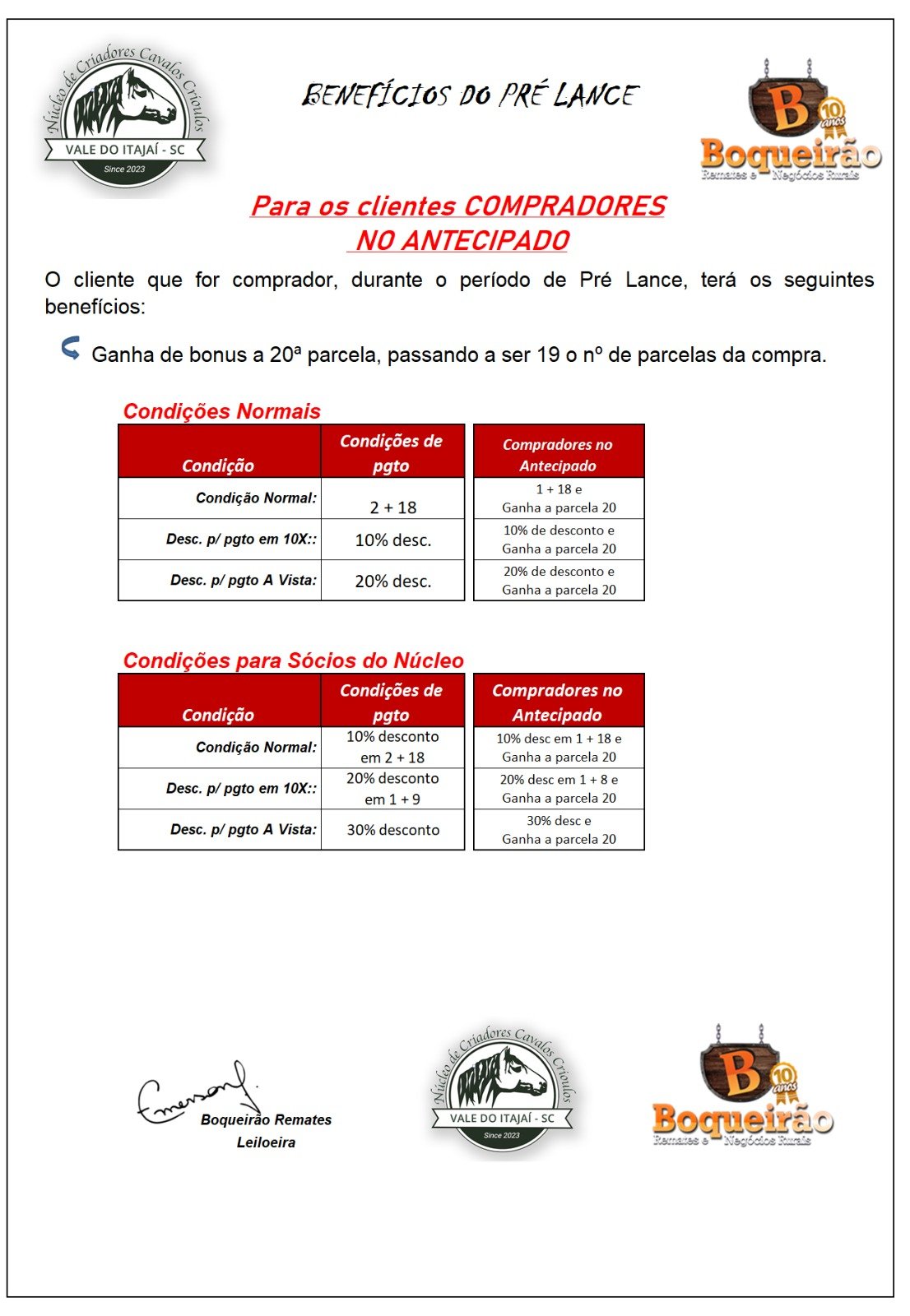 Imagem de Benefícios