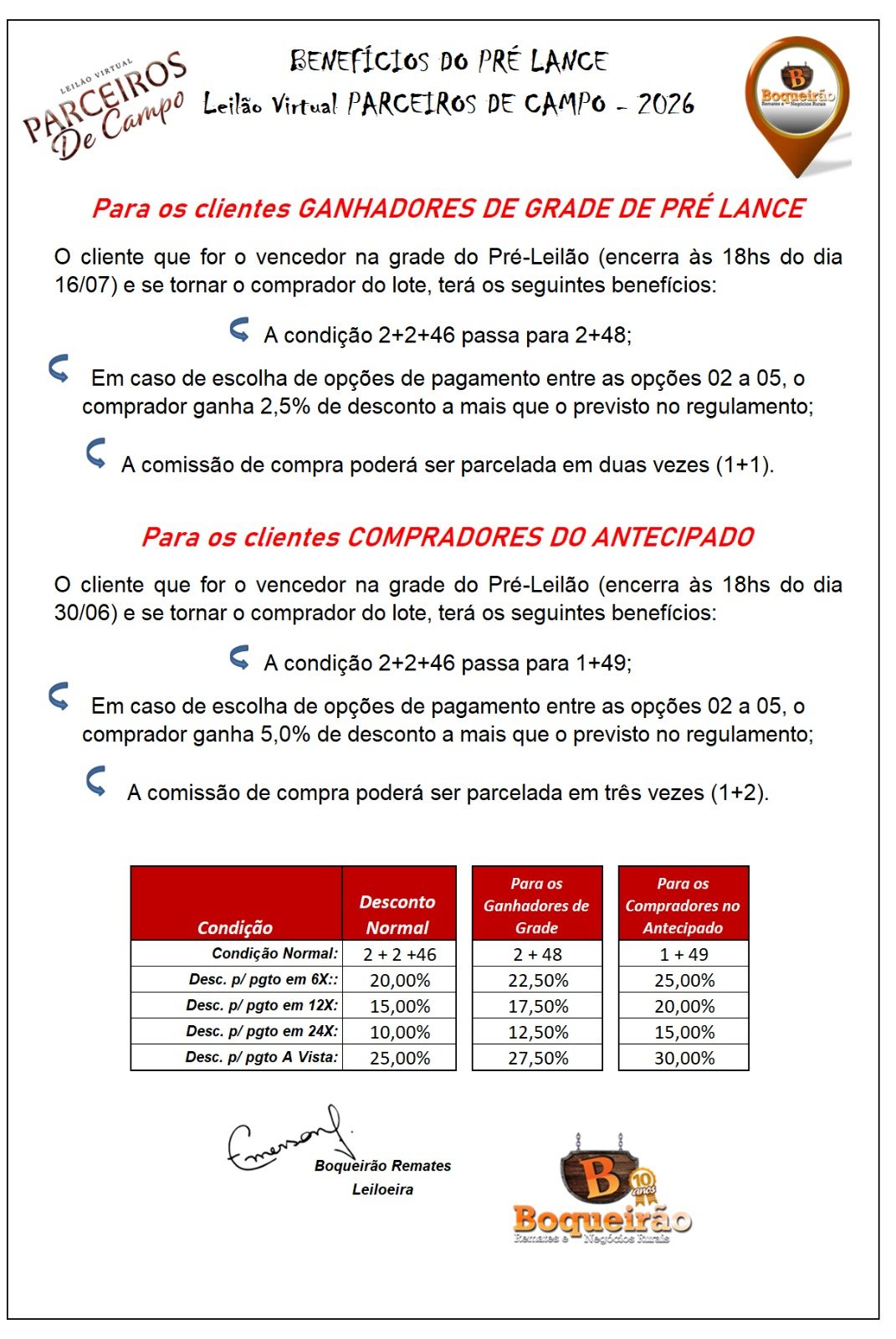 Imagem de Benefícios