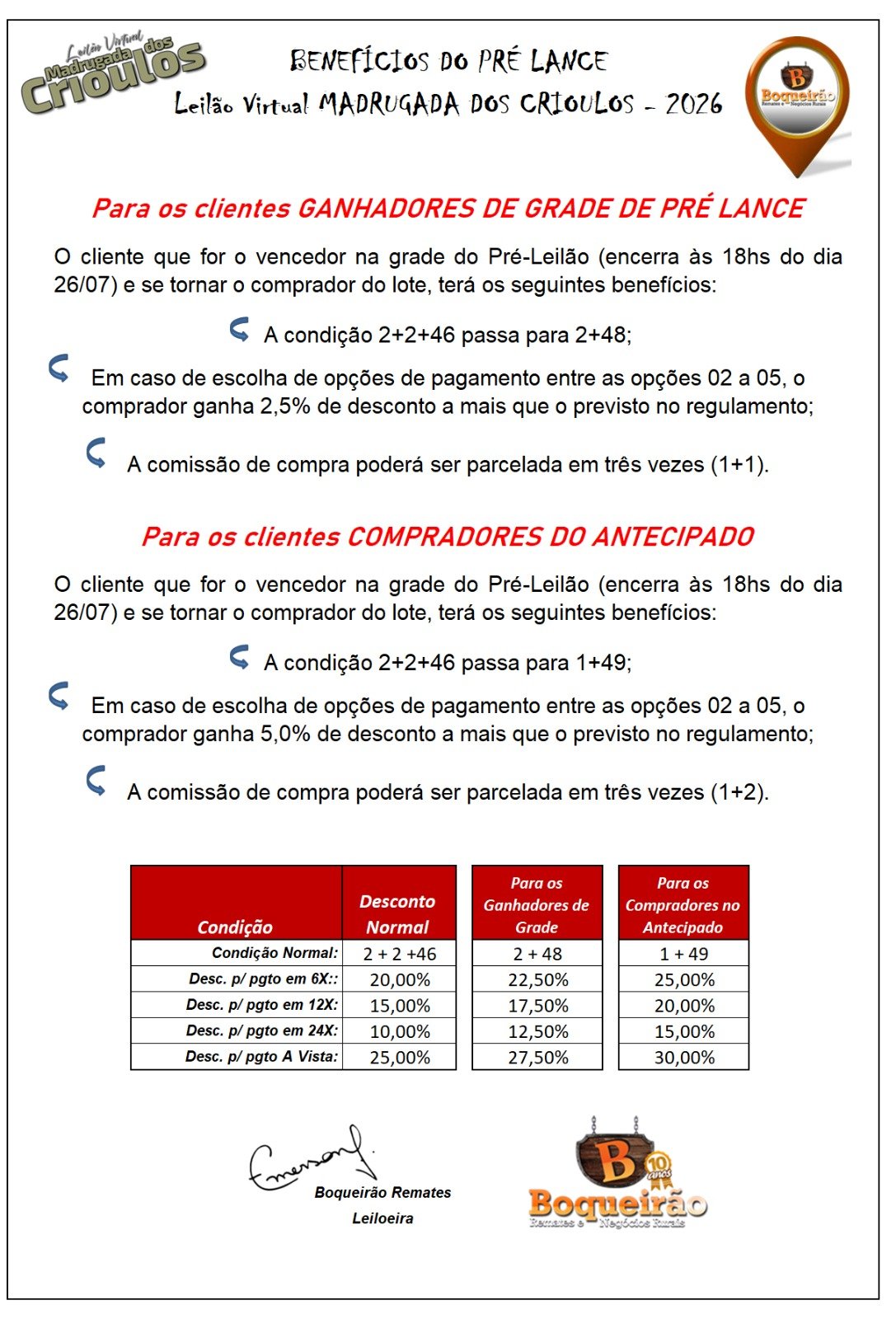 Imagem de Benefícios