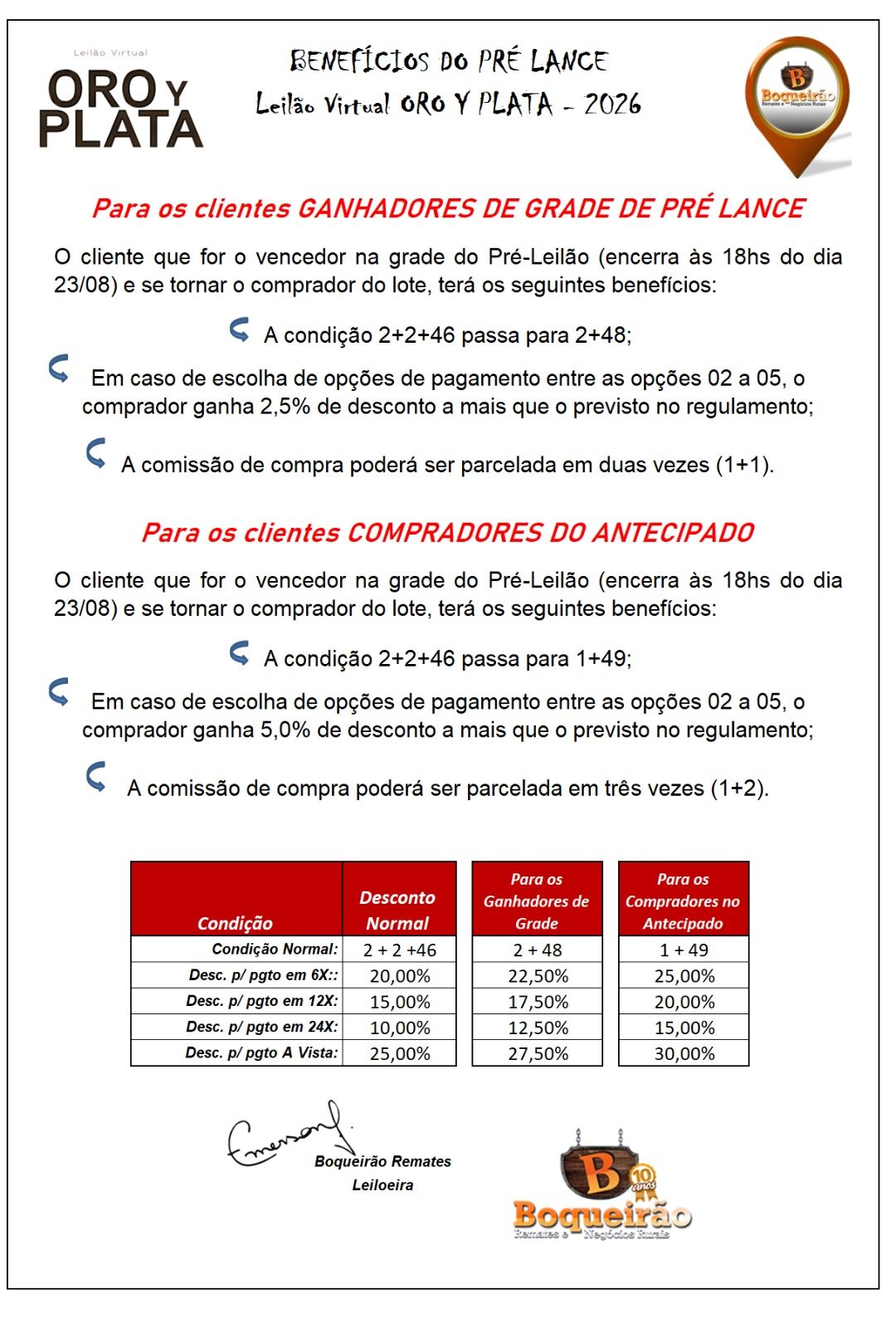 Imagem de Benefícios