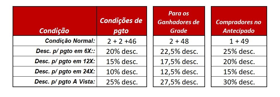 Imagem do Regulamento