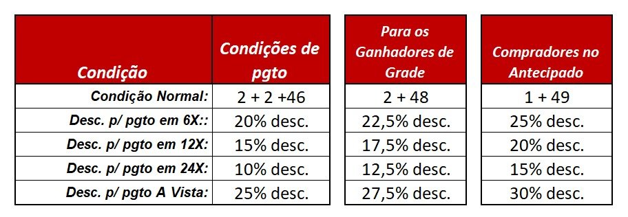 Imagem do Regulamento