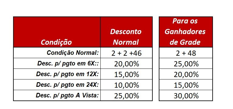 Imagem do Regulamento