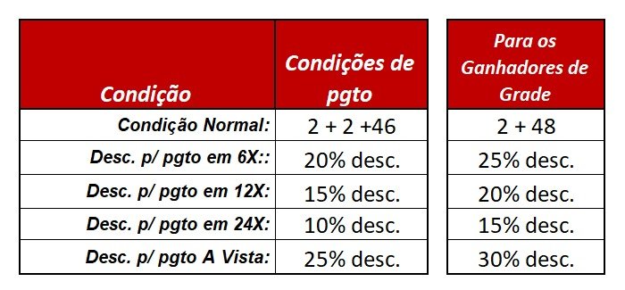 Imagem do Regulamento