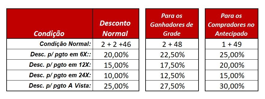 Imagem do Regulamento